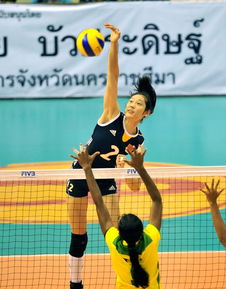 中国女排朱婷被冤枉扣球(中国女排朱婷扣球视频) 中国女排朱婷被冤枉扣球(中国女排朱婷扣球视频)
