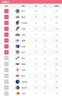 曼城2018球员名单(曼城2018赛季战绩)