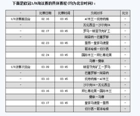 欧冠半决赛准确时间表(欧冠半决赛比分预测)
