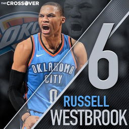 nba现役球星排名榜前十名(nba现役球星排名前30)